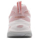 Skechers D'Lites 4.0 Skechers D'Lites 4.0